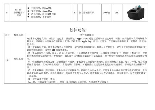 智能餐饮管理系统合作方案 革新餐饮管理，提升运营效率