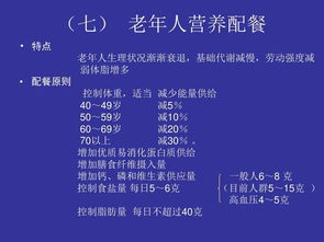 烹饪与膳食管理中的供应链管理 从农田到餐桌的系统优化